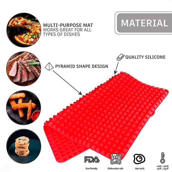 BakingMat, silikonska podloga za pečenje