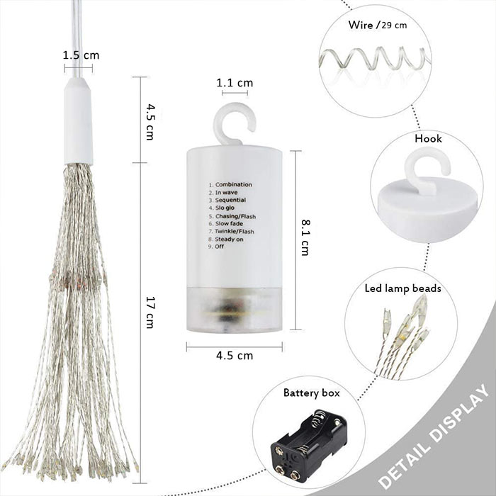 FireworkLed, božićna dekoracija - Image 2